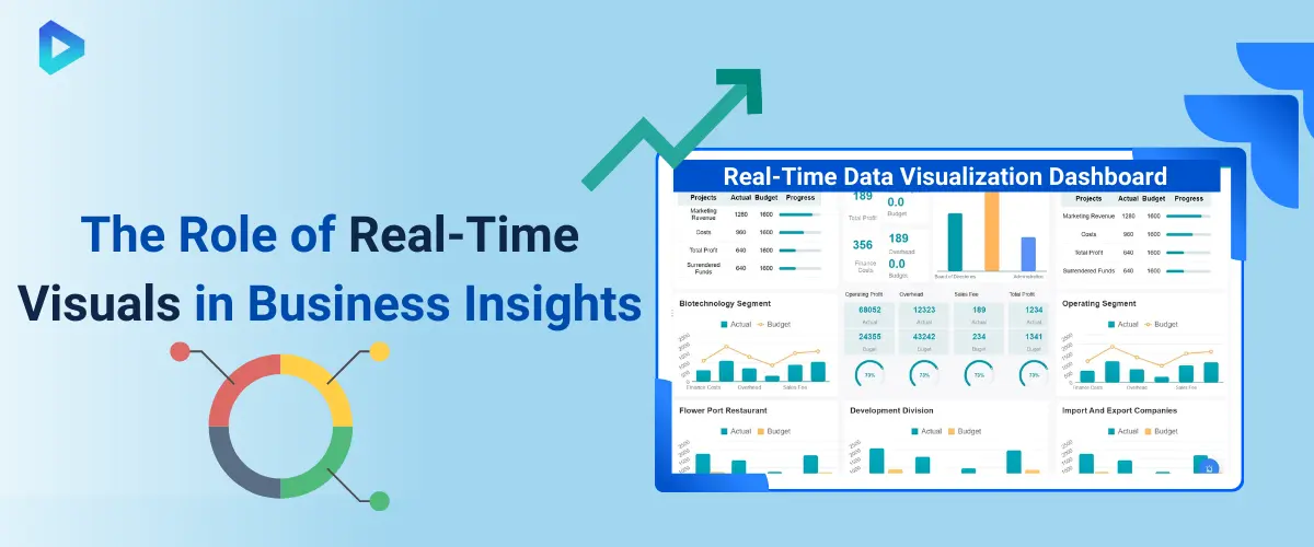 1. The Role of Real-Time Visuals in Business Insights.webp